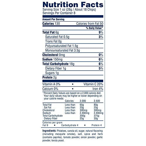 Cape Cod Potato Chips Sweet Mesquite 40 Percent Reduced Fat Chip 7.5oz (12 Pack)