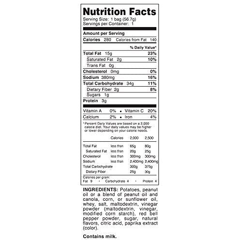 Dirty Kettle Chips Bag