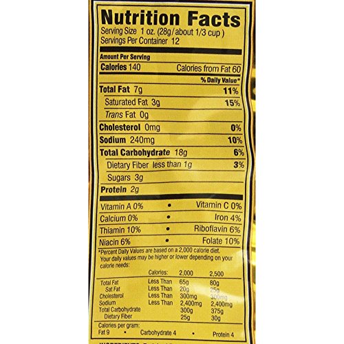 Snyder's of Hanover Pretzel Pieces, Honey Mustard & Onion, 12 Oz (Pack of 5)
